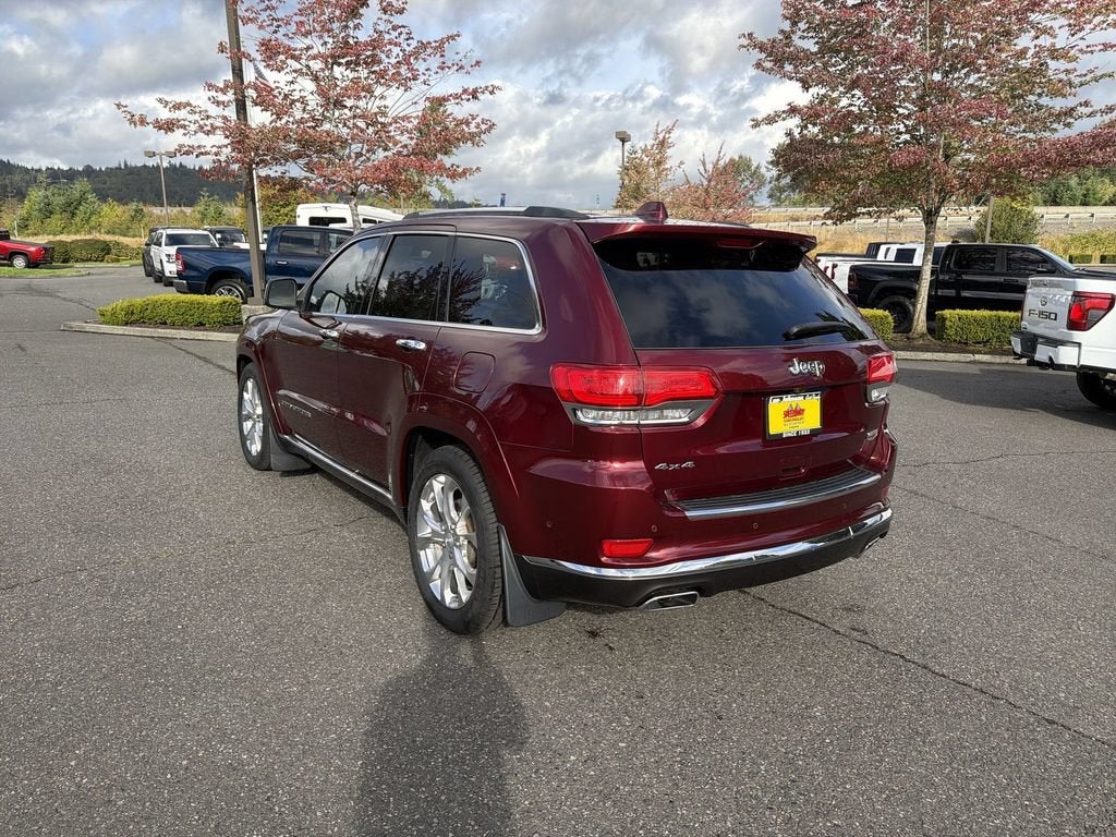 2021 Jeep Grand Cherokee Summit