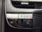 2023 Hyundai IONIQ 5 SEL AWD